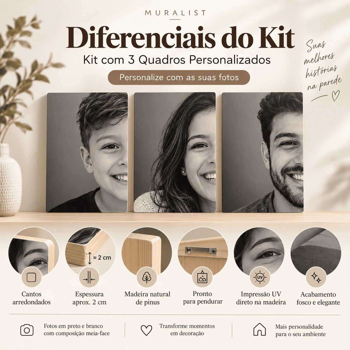Kit Personalizado - Meio Rosto Preto e Branco
